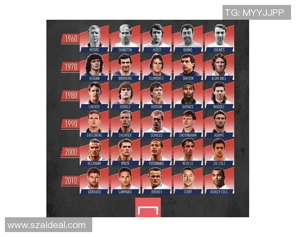 足球明星的收入揭秘：他们究竟是如何赚取巨额财富的