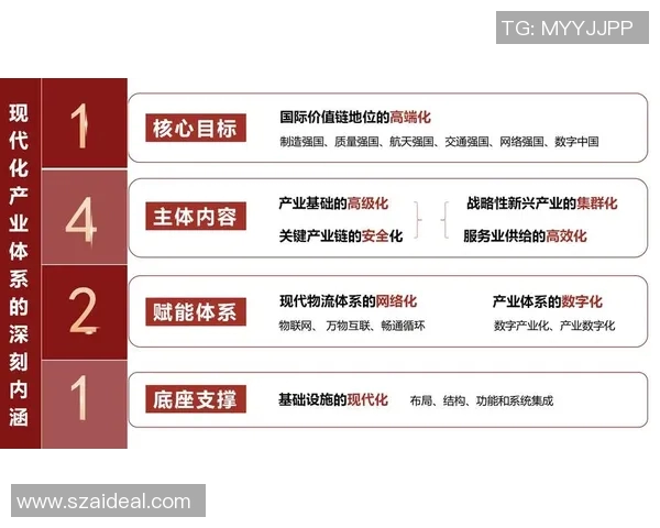 全面提升青少年体育素养的创新培训方案探讨与实践